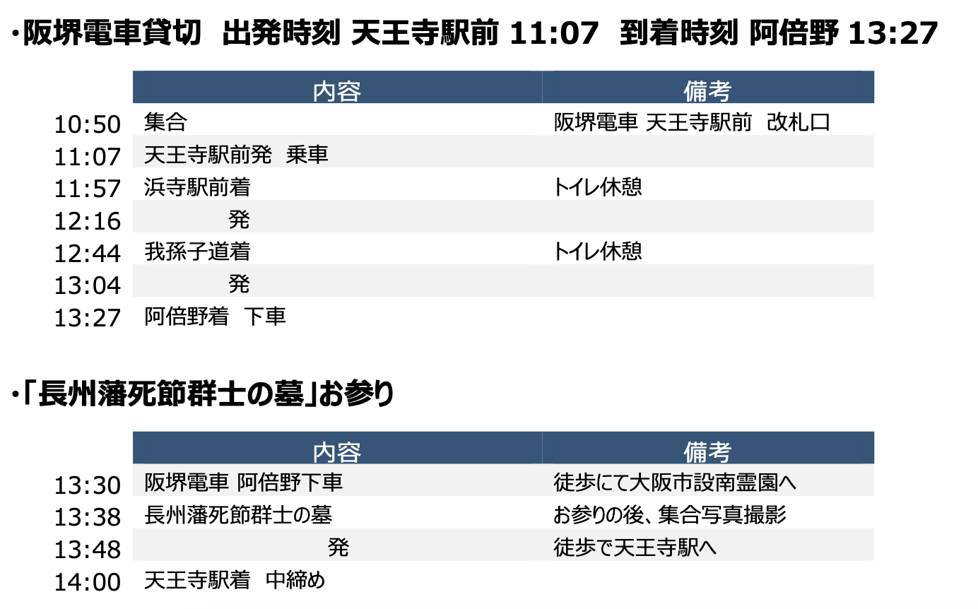 貸し切り電車ツアー