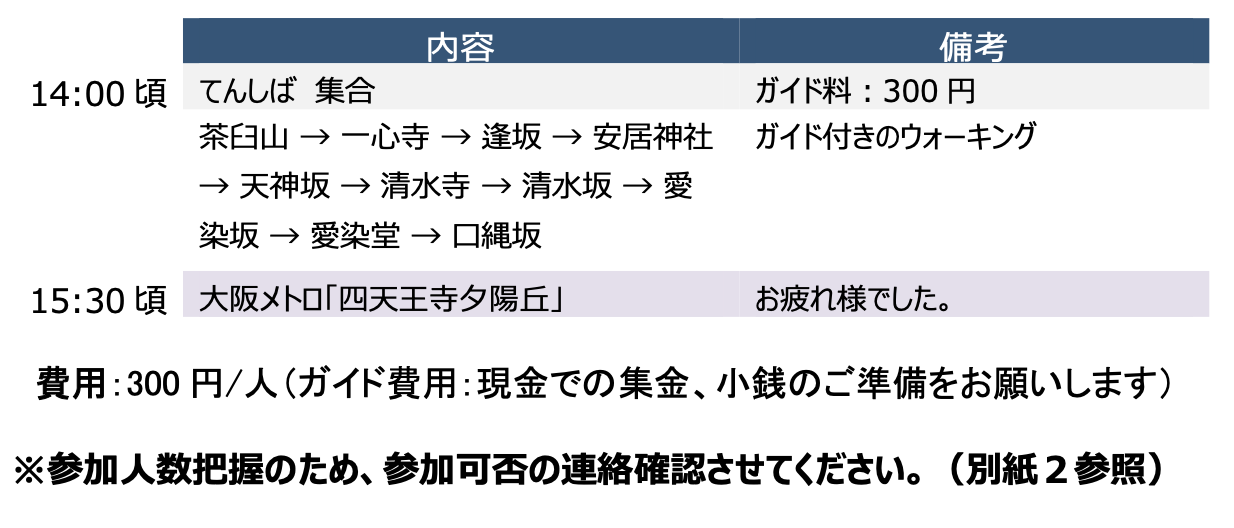 貸し切り電車ツアー